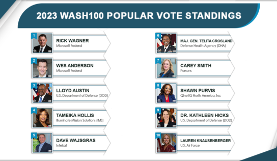 Vote Now for Your Favorite Wash100 Winners in 2023’s Class